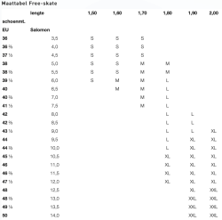 Free-Skate Maattabel